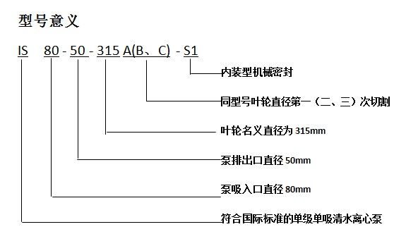 IS�x����ˮ��